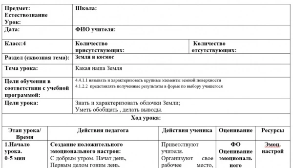КСП 4 класс 4-ая четверть (приказ 130)
