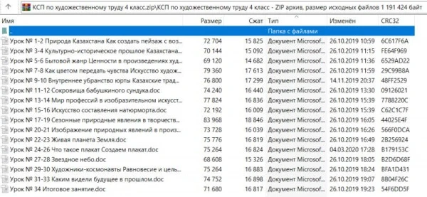 КСП 4 класс художественный труд