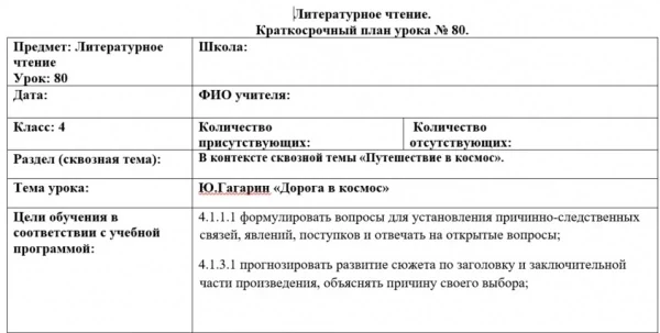 КСП 4 класс 4-ая четверть (приказ 130)