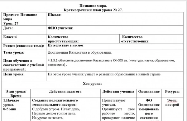 КСП 4 класс 4-ая четверть (приказ 130)