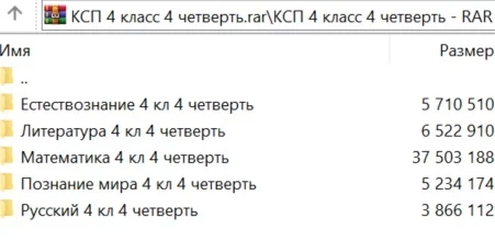 КСП 4 класс 4-ая четверть (приказ 130)