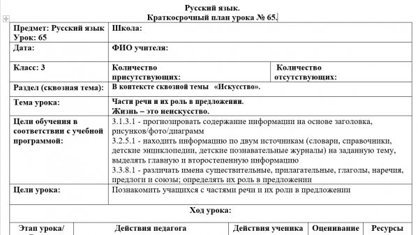 Приказ 130. Краткосрочный план пример. КСП по 130 приказу 4 класс. КСП русский язык. Поурочные планы по 130 приказу.